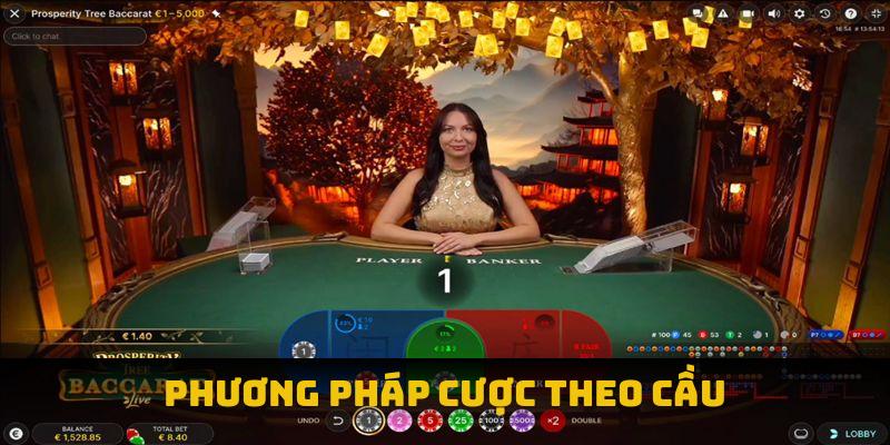 Chiến thuật baccarat THABET: từ cơ bản đến cao cấp